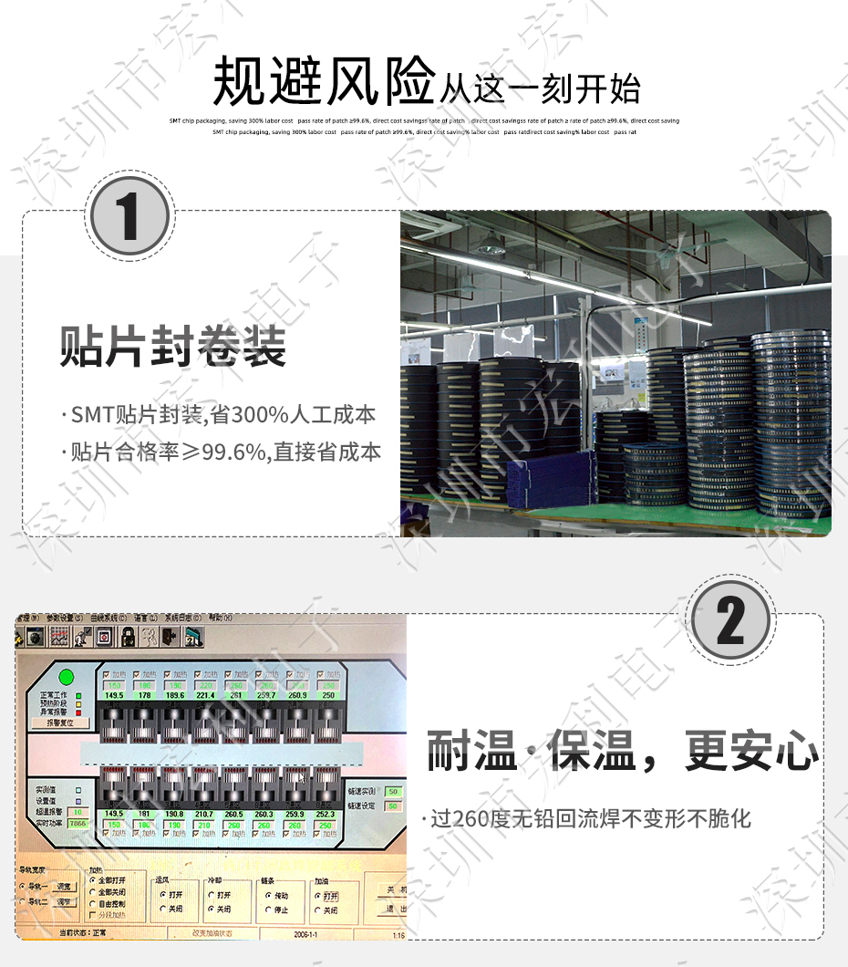 男人吃奶摸下挵进去啪啪麻豆丨FFC/FPC软排线连接器 FPC插座 间距0.5mm-64p H2.0翻盖下接