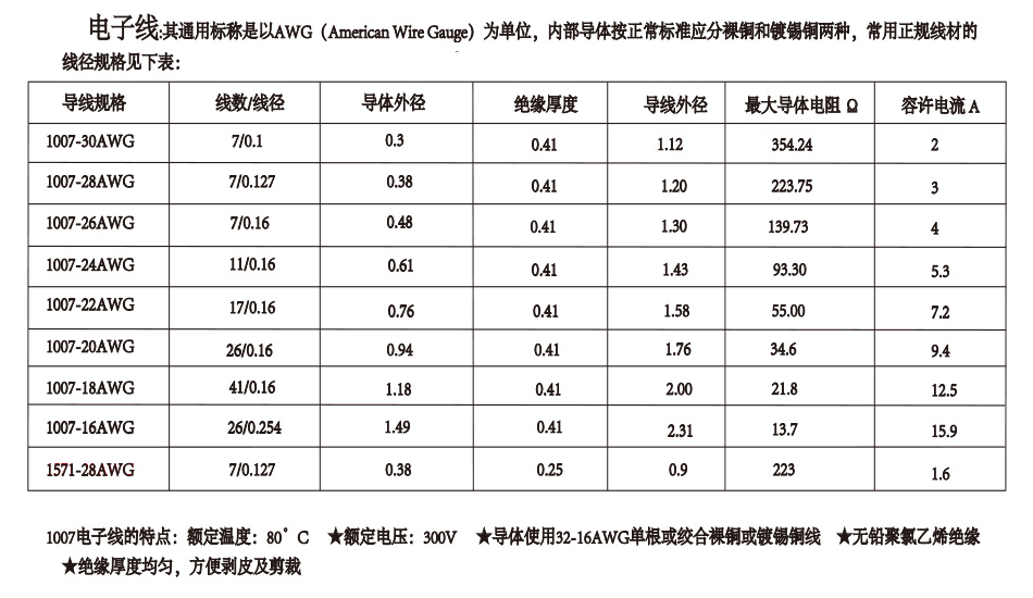 专业生产大电流电源线HY2.0MM-3P单头国产AV麻豆美艳房东长15CM连接线导线,男人吃奶摸下挵进去啪啪麻豆